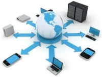 Website Hosting Packages
